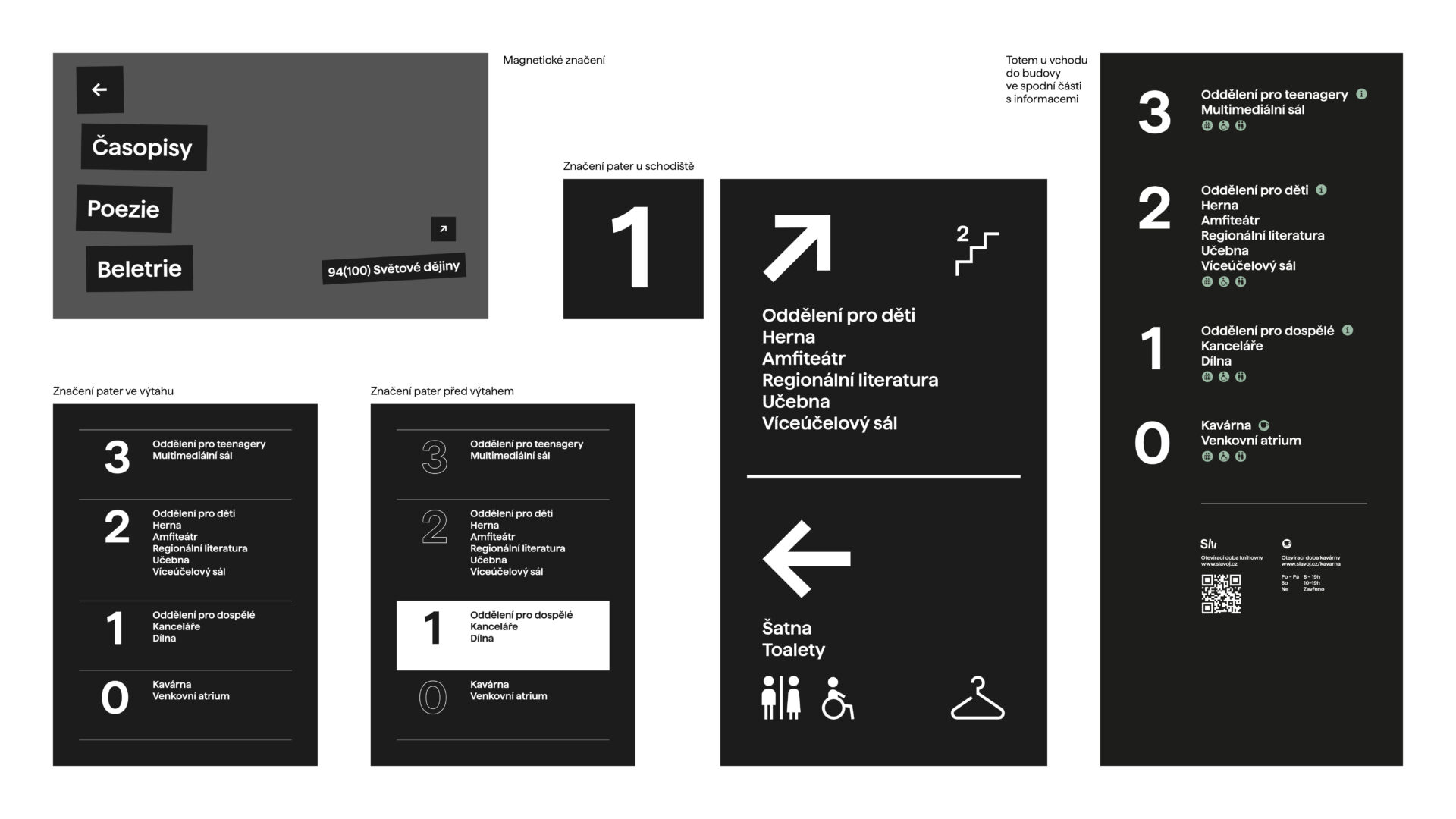 jakub-janeba_knihovna-slavoj_vizualni-identita_orientaci-system_02