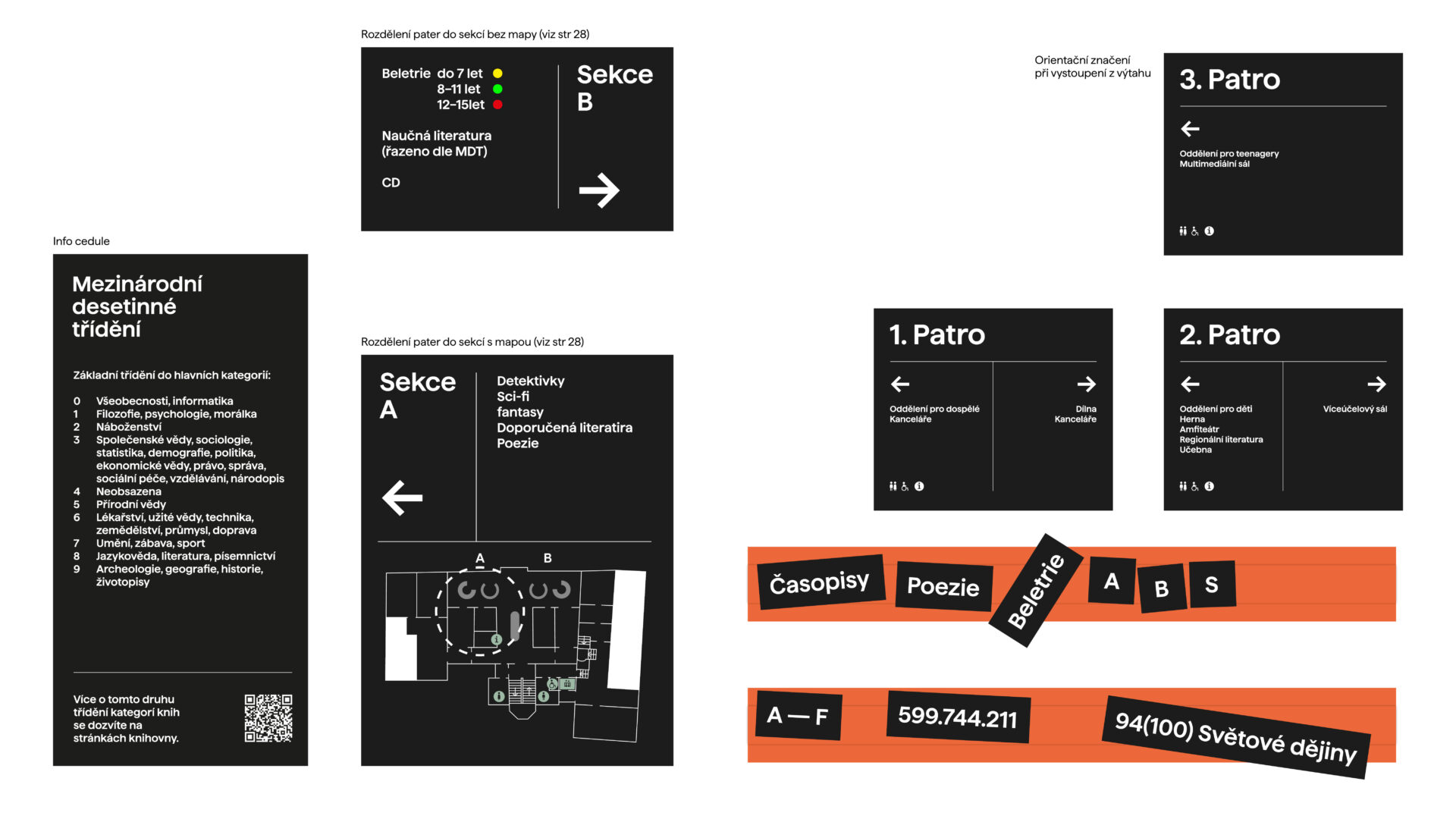 jakub-janeba_knihovna-slavoj_vizualni-identita_orientaci-system_03