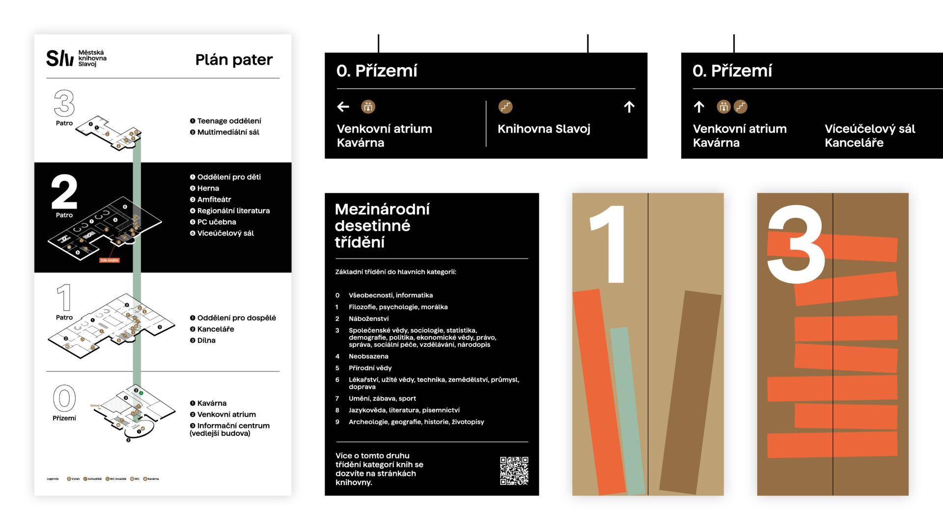 jakub-janeba_knihovna-slavoj_vizualni-identita_orientaci-system_02